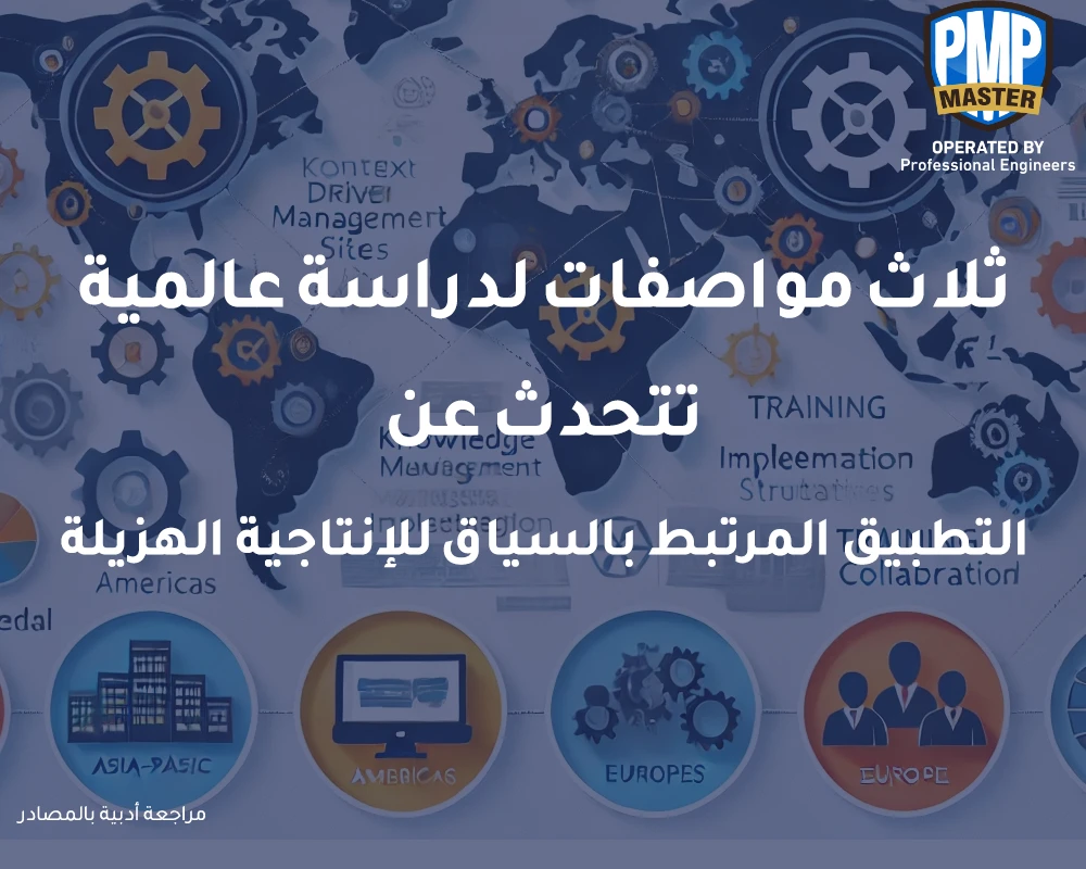 التطبيق المرتبط بالسياق للإنتاجية الهزيلة: ثلاث مواصفات لدراسة عالمية