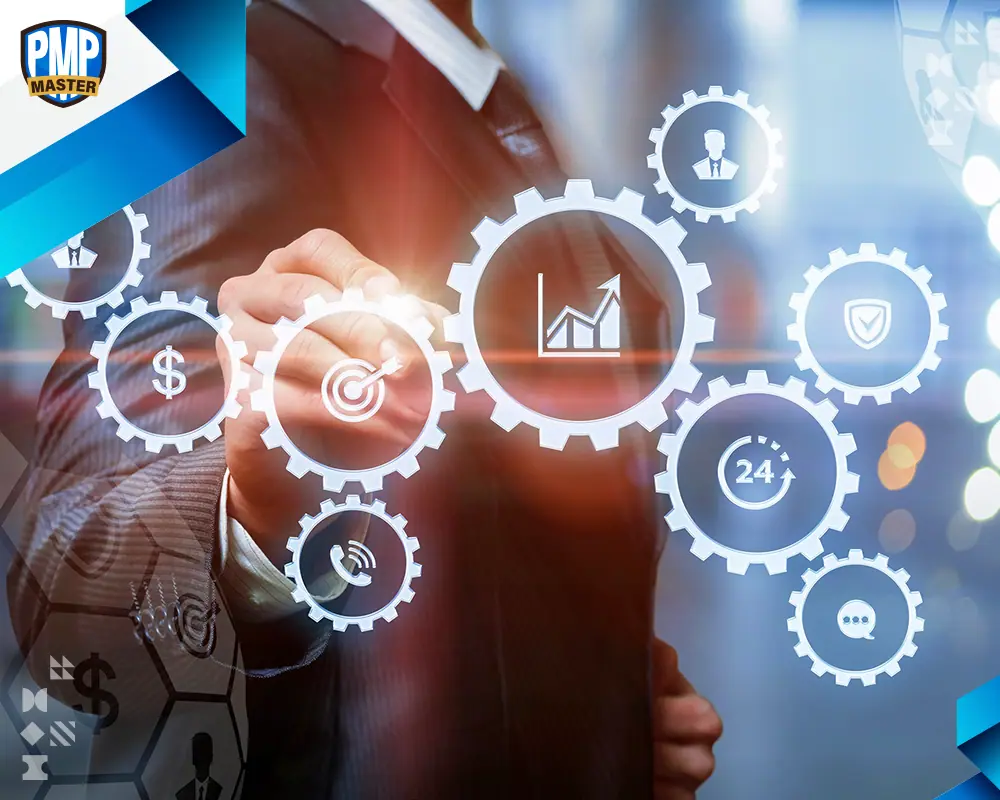 إدارة البرامج كمدخل لتفعيل تحقيق أهداف المنظمة الاستراتيجية