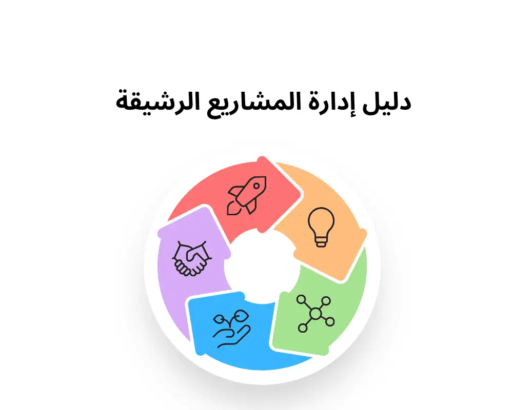 دليل إدارة المشاريع الرشيقة: استراتيجيات لتحقيق النجاح