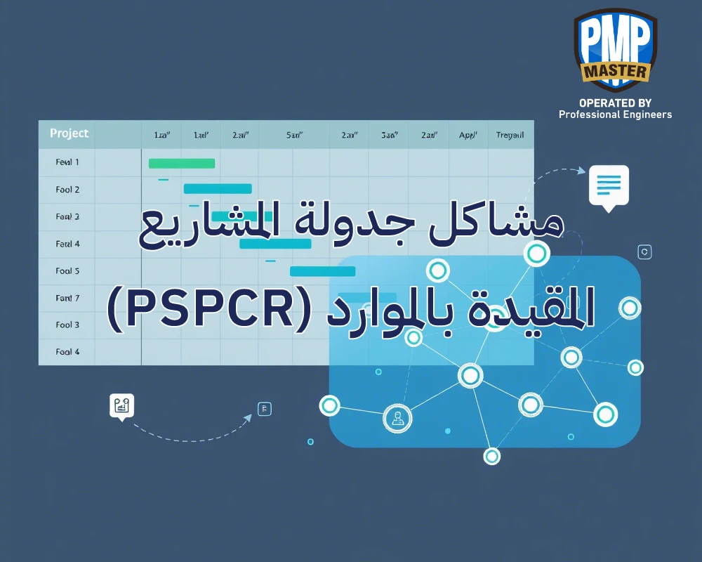 مشاكل جدولة المشاريع المقيدة بالموارد (RCPSP)